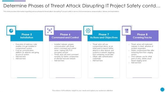 Major Techniques For Project Safety IT Determine Phases Of Threat Attack Disrupting IT Project Safety Contd Template PDF