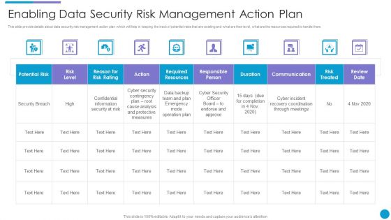 Major Techniques For Project Safety IT Enabling Data Security Risk Management Action Plan Template PDF