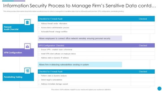 Major Techniques For Project Safety IT Information Security Process To Manage Firms Sensitive Data Contd Summary PDF Major Techniques For Project Safety IT Information Security Process To Manage Firms Sensitive Data Contd Summary PDF