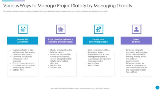 Major Techniques For Project Safety IT Various Ways To Manage Project Safety By Managing Threats Access Structure PDF