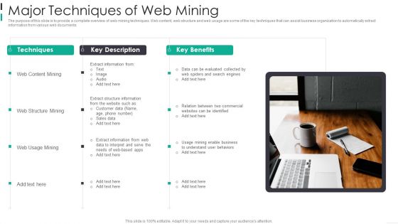 Major Techniques Of Web Mining Diagrams PDF Major Techniques Of Web Mining Diagrams PDF