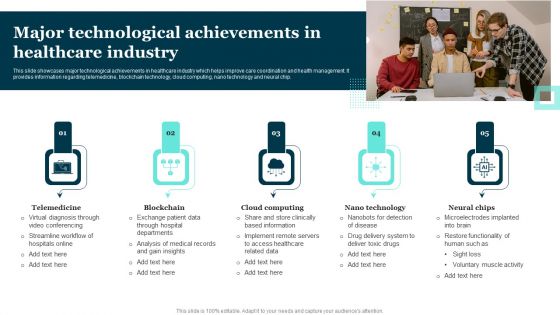 Major Technological Achievements In Healthcare Industry Designs PDF Major Technological Achievements In Healthcare Industry Designs PDF
