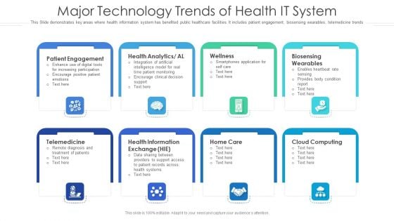 Major Technology Trends Of Health IT System Ppt Professional Graphics Example PDF