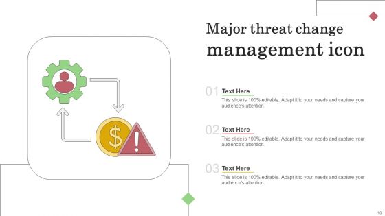 Major Threat Icon Ppt PowerPoint Presentation Complete Deck With Slides