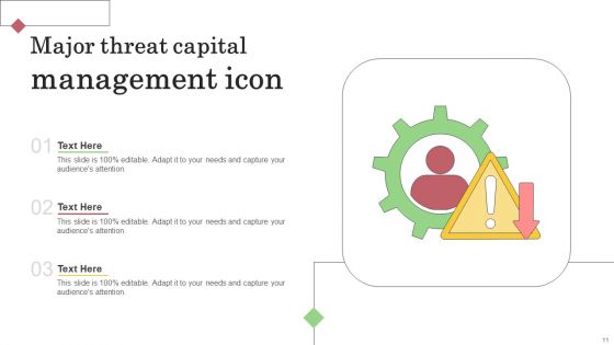 Major Threat Icon Ppt PowerPoint Presentation Complete Deck With Slides