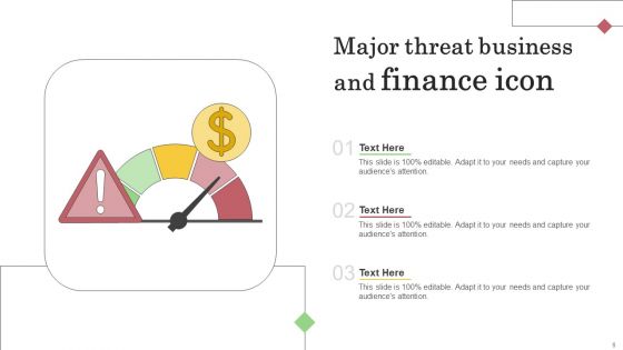 Major Threat Icon Ppt PowerPoint Presentation Complete Deck With Slides