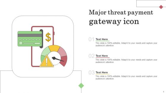 Major Threat Icon Ppt PowerPoint Presentation Complete Deck With Slides