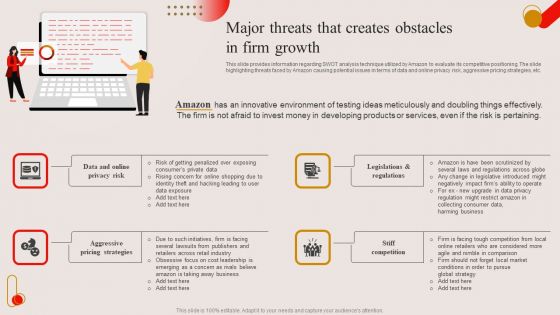 Major Threats That Creates Obstacles In Firm Growth Ppt PowerPoint Presentation File Inspiration PDF