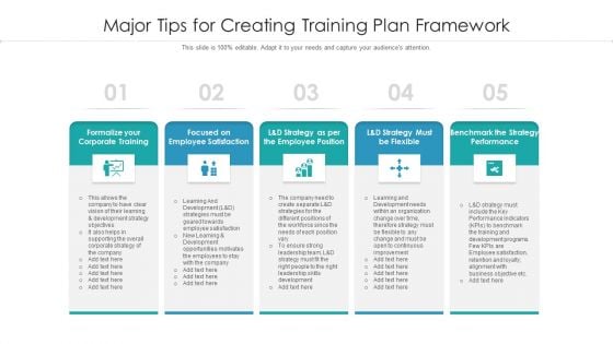 Major Tips For Creating Training Plan Framework Ppt Slides PDF