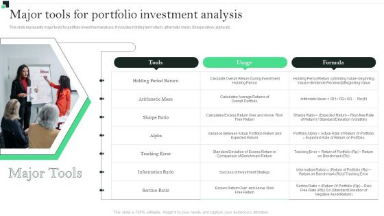 Major Tools For Portfolio Investment Analysis Strategies To Enhance Portfolio Management Formats PDF