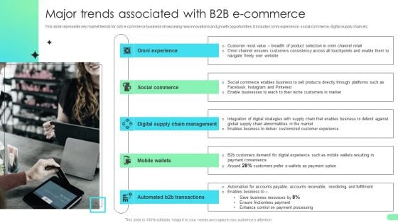 Major Trends Associated With B2b E Commerce Comprehensive Guide For Developing Diagrams PDF