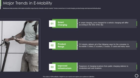 Major Trends In E Mobility Electric Two Wheeler Startup Fundraising Pitch Deck Ppt Infographic Template Ideas PDF