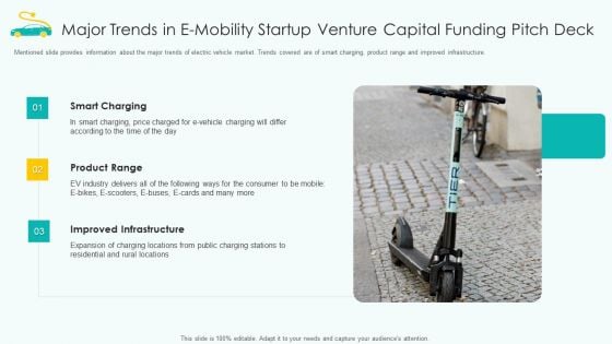 Major Trends In E Mobility Startup Venture Capital Funding Pitch Deck Infographics PDF