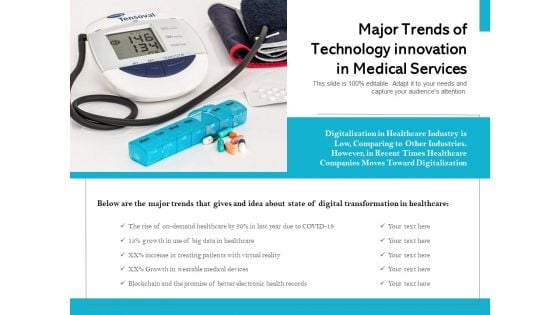 Major Trends Of Technology Innovation In Medical Services Ppt PowerPoint Presentation File Ideas PDF