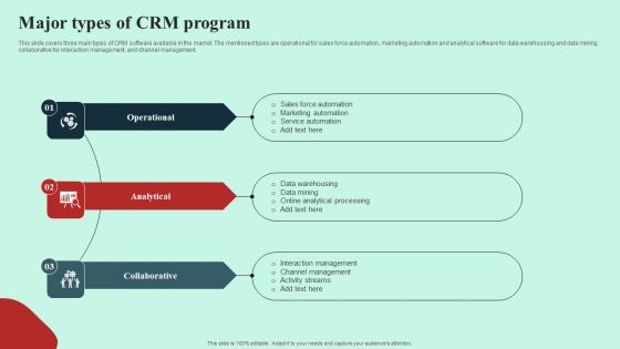 Major Types Of CRM Program Ppt PowerPoint Presentation File Gallery PDF