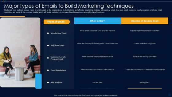 Major Types Of Emails To Build Marketing Techniques Ppt PowerPoint Presentation Gallery Designs Download PDF