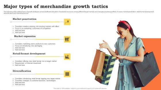 Major Types Of Merchandize Growth Tactics Slides PDF