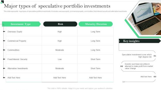 Major Types Of Speculative Portfolio Investments Strategies To Enhance Portfolio Management Portrait PDF