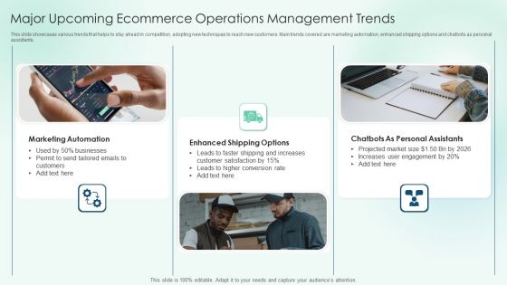 Major Upcoming Ecommerce Operations Management Trends Professional PDF