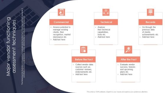 Major Vendor Functioning Assessment Techniques Slides PDF Major Vendor Functioning Assessment Techniques Slides PDF