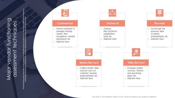 Major Vendor Functioning Assessment Techniques Slides PDF