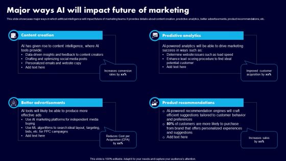 Major Ways AI Will Impact Future Of Marketing Ppt Visual Aids Styles PDF