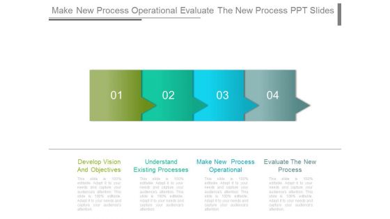 Make New Process Operational Evaluate The New Process Ppt Slides