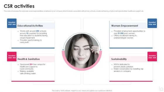 Makeup And Beauty Care Products Company Profile CSR Activities Professional PDF Makeup And Beauty Care Products Company Profile CSR Activities Professional PDF