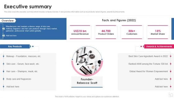 Makeup And Beauty Care Products Company Profile Executive Summary Diagrams PDF