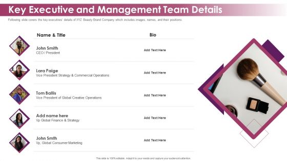 Makeup And Skincare Brand Key Executive And Management Team Details Icons PDF