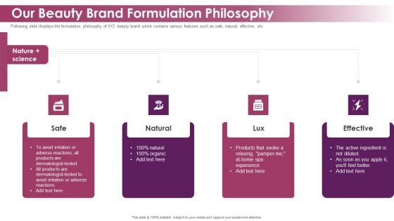 Makeup And Skincare Brand Our Beauty Brand Formulation Philosophy Mockup PDF