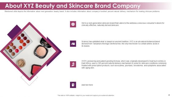 Makeup And Skincare Brand Pitch Deck Ppt PowerPoint Presentation Complete Deck With Slides