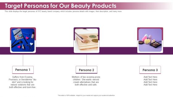 Makeup And Skincare Brand Target Personas For Our Beauty Products Ppt Icon Picture PDF