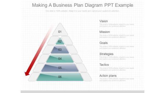 Making A Business Plan Diagram Ppt Example