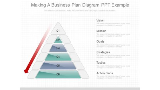 Making A Business Plan Diagram Ppt Example Making A Business Plan Diagram Ppt Example