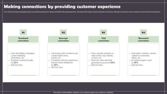 Making Connections By Providing Customer Experience Information PDF Making Connections By Providing Customer Experience Information PDF