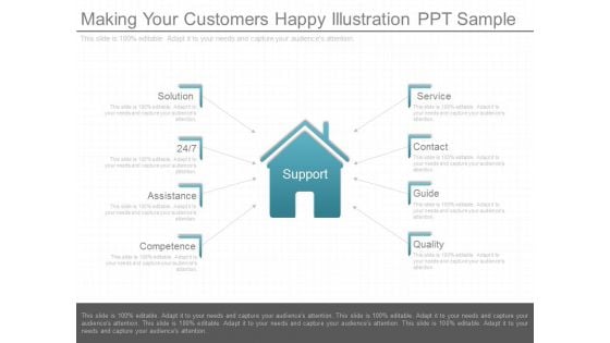 Making Your Customers Happy Illustration Ppt Sample