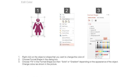 Male Female Employee Skill Assessment Chart Powerpoint Slides