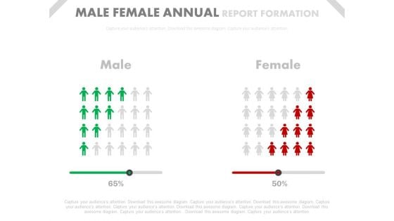 Male Female Ratio Comparison Chart Powerpoint Slides