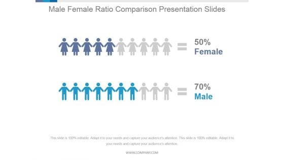 Male Female Ratio Comparison Ppt PowerPoint Presentation Picture