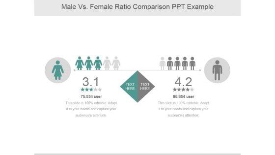 Male Vs Female Ratio Comparison Ppt PowerPoint Presentation Background Image