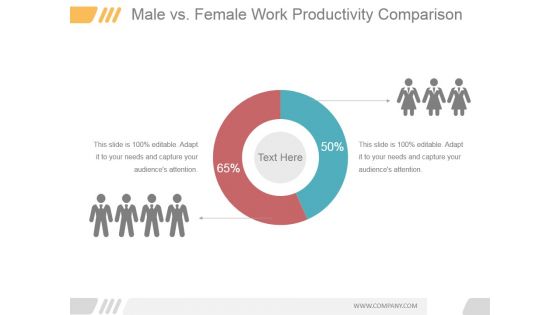 Male Vs Female Work Productivity Comparison Ppt PowerPoint Presentation Slides