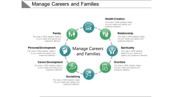 Manage Careers And Families Ppt PowerPoint Presentation Slides Display Manage Careers And Families Ppt PowerPoint Presentation Slides Display