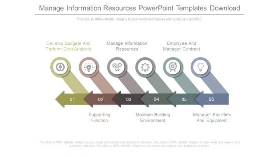 Manage Information Resources Powerpoint Templates Download