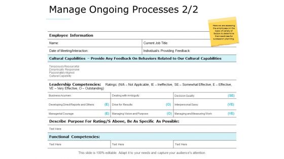 Manage Ongoing Processes Marketing Ppt PowerPoint Presentation Model Show