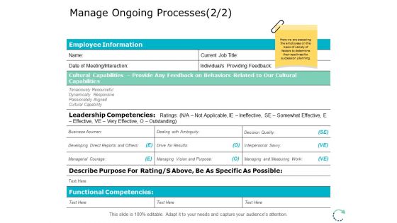 Manage Ongoing Processes Ppt PowerPoint Presentation Styles Slide