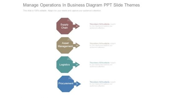 Manage Operations In Business Diagram Ppt Slide Themes