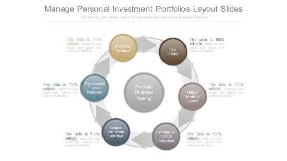 Manage Personal Investment Portfolios Layout Slides