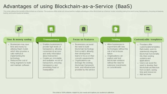 Managed Blockchain Service Advantages Of Using Blockchain As A Service Baas Elements PDF Managed Blockchain Service Advantages Of Using Blockchain As A Service Baas Elements PDF