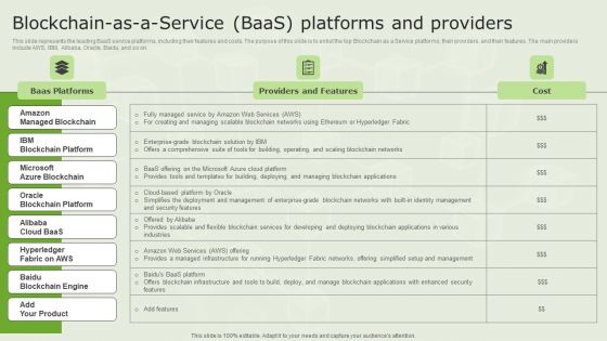 Managed Blockchain Service Blockchain As A Service Baas Platforms And Providers Diagrams PDF